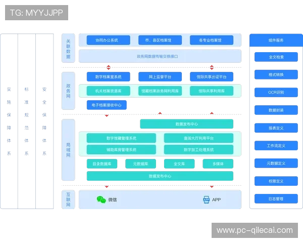 意甲历史书籍出版，名宿口述档案数字化