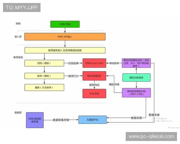 现阶段多音轨选择技术在客户端普及 体育直播系统实现了千人千面的听觉感受